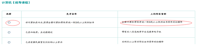 2019年9月網絡分公共基礎課統(tǒng)一考試工作安排
