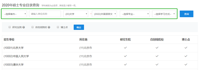 這才是研招網(wǎng)的正確打開(kāi)方式！省時(shí)省事！