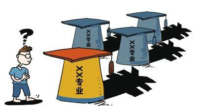 大學(xué)選專業(yè)，只要明白4個(gè)檔次，3個(gè)原則，基本不會(huì)有太大的問題
